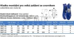Tabuľka (2)