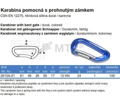Tabela specyfikacji (2)