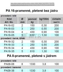 Tabuľka (1)