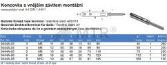 Tabela specyfikacji (2)