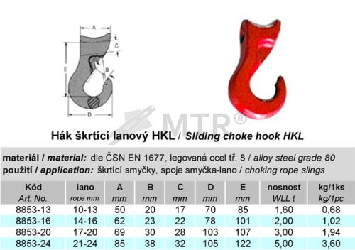 Specification Table