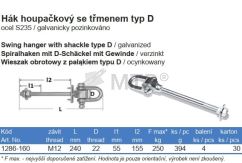 Tabela specyfikacji (2)