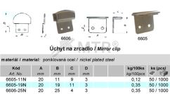 Specification Table (1)
