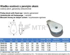 Specification Table (2)