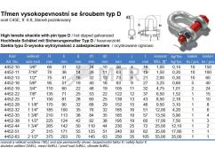 Tabuľka (2)