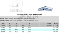 Specification Table (1)