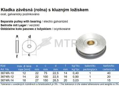 Tabuľka (2)