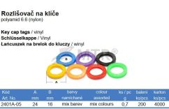 Specification Table (2)