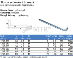 Specification Table (2)