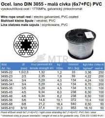 Tabela specyfikacji (2)