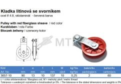 Specification Table (2)