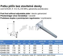 Specification Table (2)