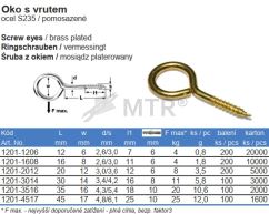 Specification Table (2)