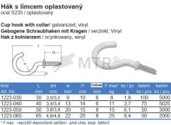 Specification Table (2)