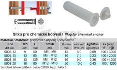 Specification Table (1)