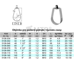 Svorka pre požiarne potrubia