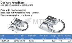 Specification Table (2)