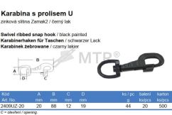 Tabela specyfikacji (2)