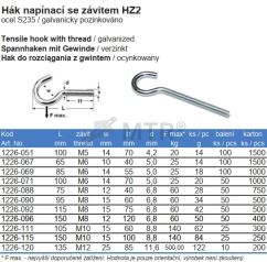 Tabuľka (1)