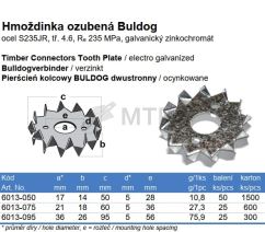 Specification Table (2)