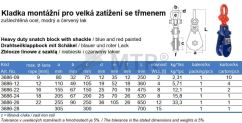 Spezifikationstabelle (2)