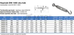 Specification Table (2)