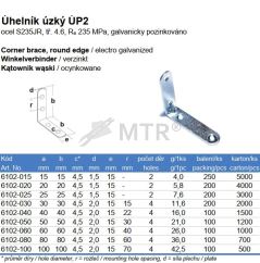 Specification Table (2)
