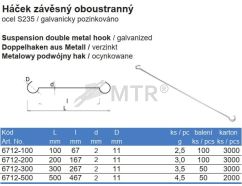 Tabuľka (2)