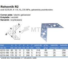 Tabela specyfikacji (2)