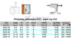 Specification Table (1)