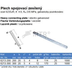 Tabuľka (1)