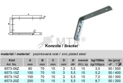 Specification Table (1)