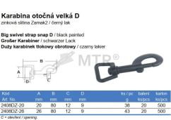 Specification Table (2)