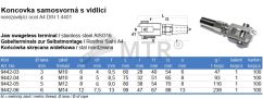 Tabela specyfikacji (2)
