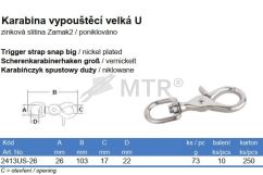 Specification Table (2)