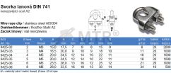 Specification Table (2)