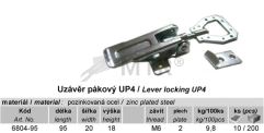 Specification Table (1)