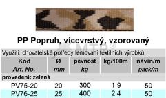 Tabuľka (1)