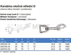 Specification Table (2)