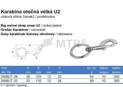 Specification Table (2)
