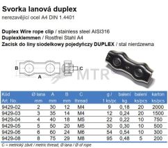 Specification Table (2)