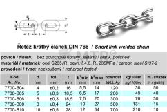 Specification Table (1)