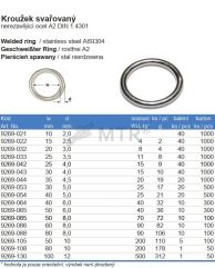 Specification Table (2)