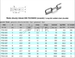 Specification Table (1)