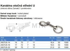 Specification Table (2)