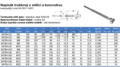 Specification Table (2)