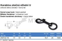 Specification Table (2)