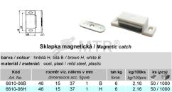 Specification Table (1)