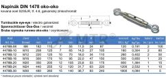 Specification Table (2)