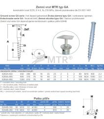 Specification Table (2)